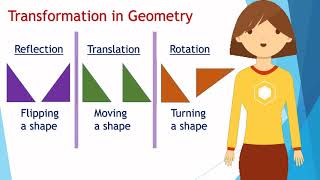 Reflection Translation amp Rotation  Transformations  Geometry [upl. by Merill]