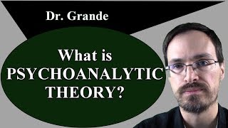 What is Psychoanalytic Theory Psychoanalysis [upl. by Isis]