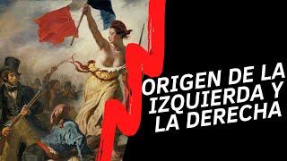 El origen histórico de la izquierda y la derecha política [upl. by Darlene]