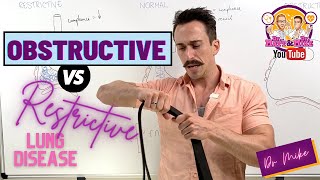 Obstructive vs Restrictive Respiratory Disease [upl. by Arola68]