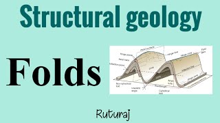 Fold and types Structural Geology By Ruturaj [upl. by Caiaphas969]