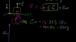 kinetische und potentielle Energie [upl. by Greenberg]