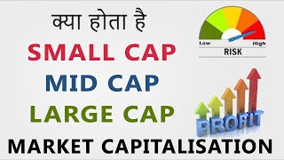 What is Market Capitalization  SmallCap  MidCap  LargeCap  Hindi [upl. by Magill]