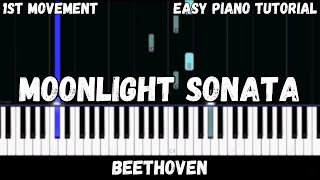 Beethoven  Moonlight Sonata Easy Piano Tutorial [upl. by Gundry]