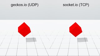 HTML5 Games  UDP vs TCP [upl. by Ritch]