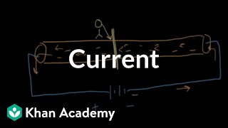 Current  Introduction to electrical engineering  Electrical engineering  Khan Academy [upl. by Reginnej]