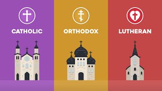 28 Christian Denominations Explained [upl. by Sanjiv469]