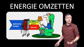 Natuurkunde uitleg ENERGIE OMZETTEN [upl. by Ysnap]