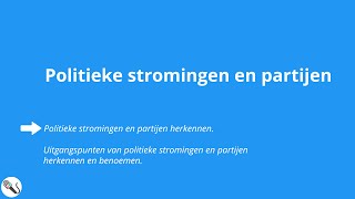 Politieke Stromingen en Partijen [upl. by Weight]