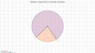 Settore segmento e corona circolare [upl. by Marcell239]