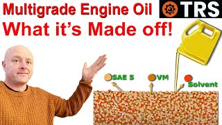 Engine oil Explained  Multigrade Oil Viscosity Explained  The Basics by Craig Kirkman [upl. by Alinna727]