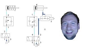 Pneumatics Basics  FESTO FluidSIM Part 1 [upl. by Dareece45]