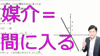 【復習】媒介変数表示とは数Ｂ平面ベクトル501 [upl. by Stilla]