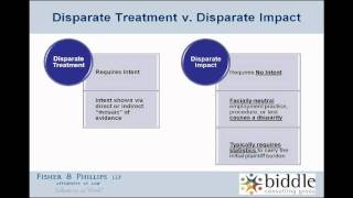 Disparate Treatment vs Disparate Impact [upl. by Nunnery]