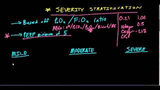 Acute Respiratory Distress Syndrome Diagnosis Basics [upl. by Lassiter]