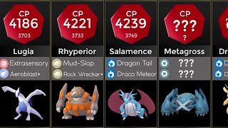 Pokemon Go  Top Highest CP Pokemon and its best moveset  Max CP at level 40 amp 50 [upl. by Corty812]