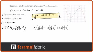 Funktionsschar Wendetangente bestimmen [upl. by Llednov]