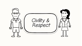 Learn about the National Standard – Civility and Respect [upl. by Aisaim323]