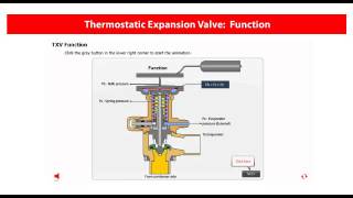 Danfoss Learning  Thermostatic Expansion Valves  Introduction amp Portfolio  eLesson preview [upl. by Selinda]