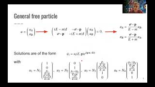 L42 QED Dirac Equation Solutions [upl. by Eah872]