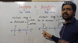 Localization vs delocalization [upl. by Odlauso]