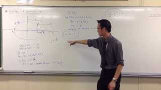 Relationship Between Eccentricity SemiMajor amp SemiMinor Axis [upl. by Aicinet]