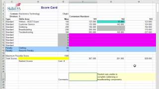 Using Excel ScoreCards [upl. by Saiff]