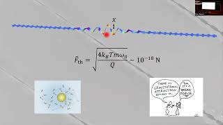 Physics amp Astronomy Colloquium Series Dalziel Wilson February 4 2022 [upl. by Ymereg715]