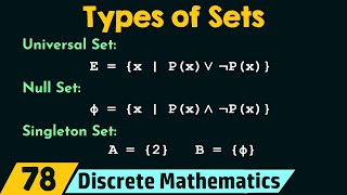 Types of Sets  Universal Null and Singleton [upl. by Noble]