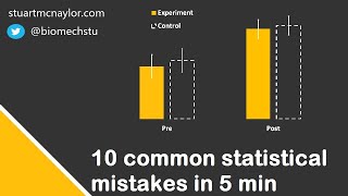 Ten Statistical Mistakes in 5 Min [upl. by Adnalu]