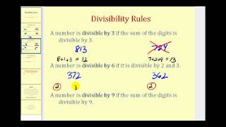 Divisibility Rules [upl. by Amsirak]