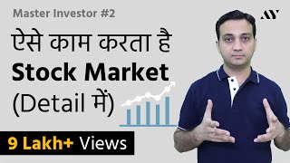 How Stock Market Works in India  2 Master investor [upl. by Audley]