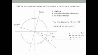 Determining Latitude and Longitude from the Sun [upl. by Bywaters]