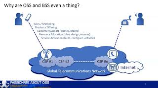 What is an OSSBSS in telco Part1  What is an OSSBSS [upl. by Nitza]