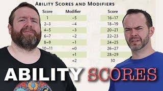 Ability Scores  5e Dungeons amp Dragons  Web DM [upl. by Notxed]