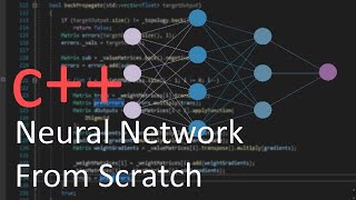 Artificial Neural Network From Scratch in C [upl. by Nimesh]