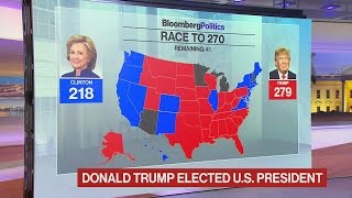 Bloomberg’s Election Night in a Minute [upl. by Nayab]