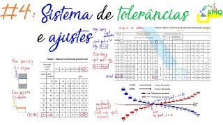 Tolerância e ajuste 4 Sistema de tolerâncias e ajustes [upl. by Dionne]