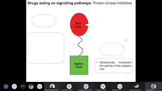 Medicinal 3 Antineoplastic agents Part 4 amp antimetabolite [upl. by Neenad397]