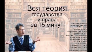 Вся теория государства и права за 15 минут лекция [upl. by Lleihsad]