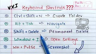 Keyboard Shortcut Keys  keyboardshortcuts [upl. by Maharba]