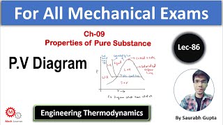 PV Diagram  Pure Substance  Engineering Thermodynamics86  MechLearner [upl. by Pfister350]