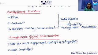 LCCI Level 3 Theory [upl. by Attiuqehs]