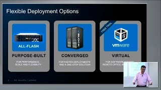 Dell EMC Unity Product Overview and Architecture with Kaushik Ghosh [upl. by Law695]