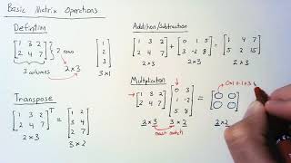 Linear Algebra  Matrix Operations [upl. by Ellerihs]