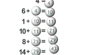 The Delta Lotto System [upl. by Antons]