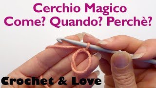 Tutorial Cerchio Magico  Magic Lup Quando Come Perchè [upl. by Okoy]