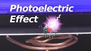 The Photoelectric Effect and How it Works [upl. by Amat241]