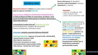 📗 Il NEOREALISMO riassunto semplice [upl. by Whorton]