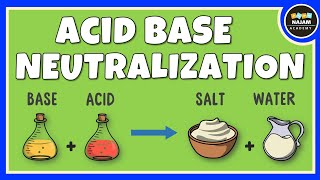 Acid Base Neutralization Reactions  Chemistry [upl. by Medora]